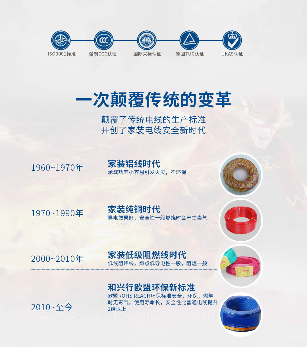 特變電工電線(xiàn)電纜批發(fā) 特變電工電線(xiàn)電纜批發(fā)