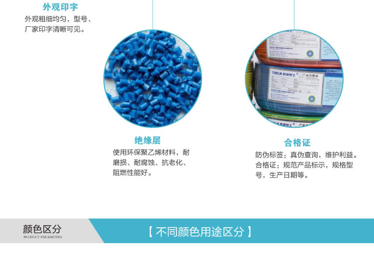 四川電線電纜代理廠 四川電線電纜代理廠