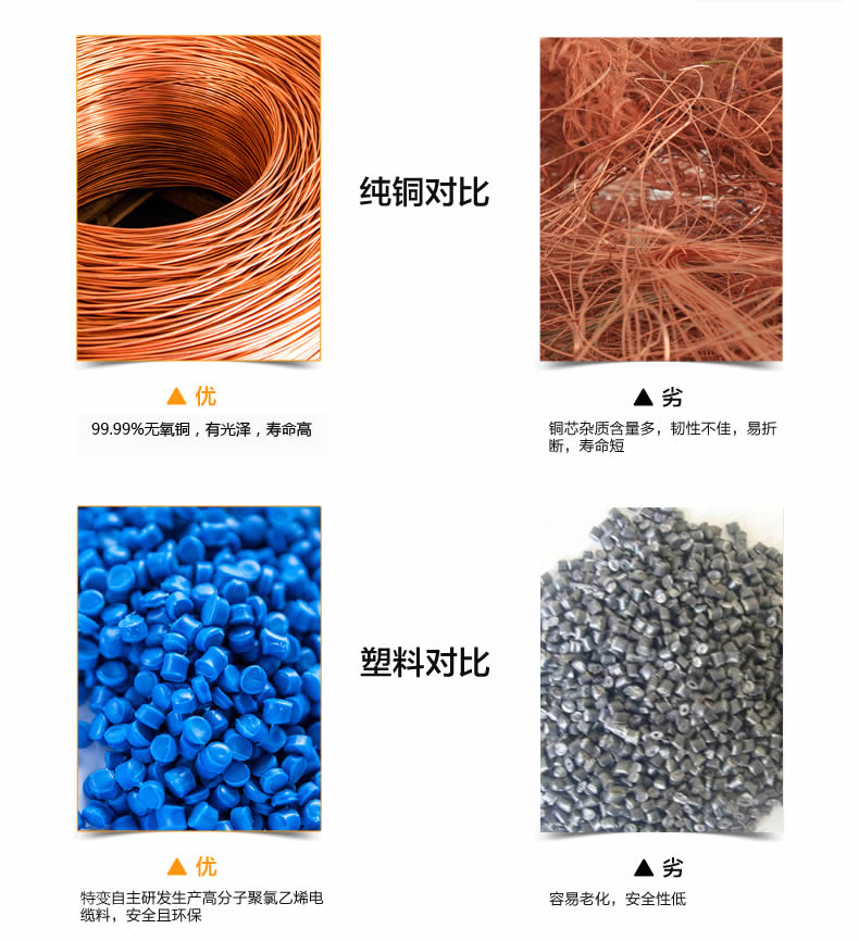 特變電工電線電纜代理公司 特變電工電線電纜代理公司